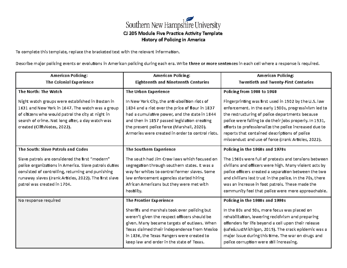 History of Policing in America - Studocu