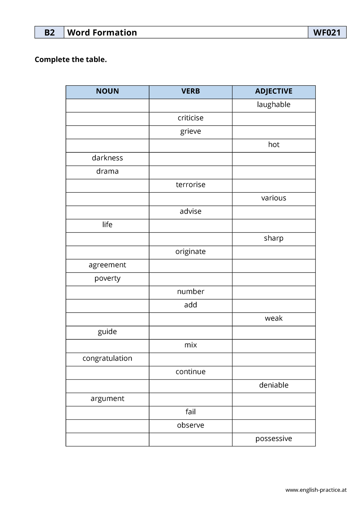 wf021-nouns-verbs-adjectives-english-practice-b2-word-formation-wf