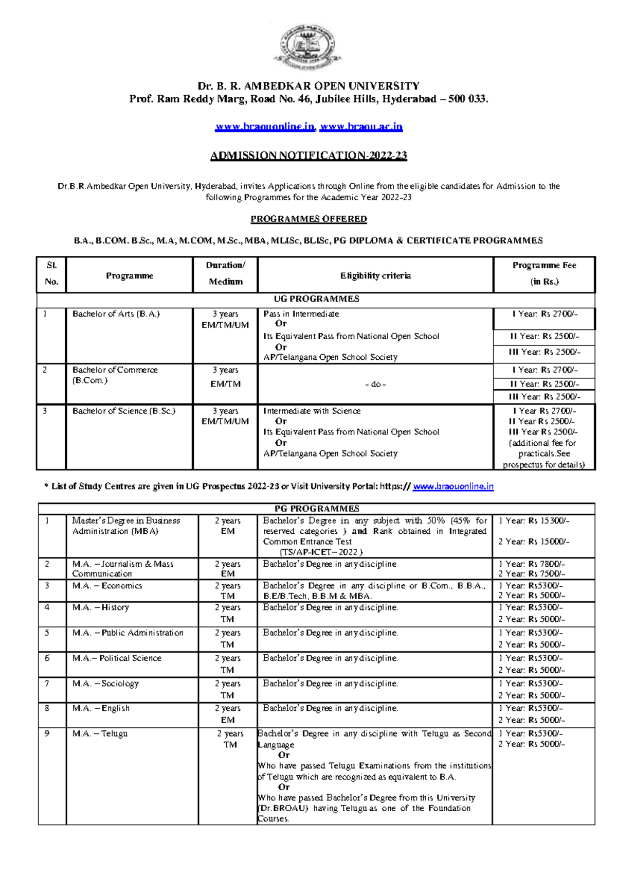 Notification 2022 KFC bbc ngfhj Dr. B. R. AMBEDKAR OPEN UNIVERSITY