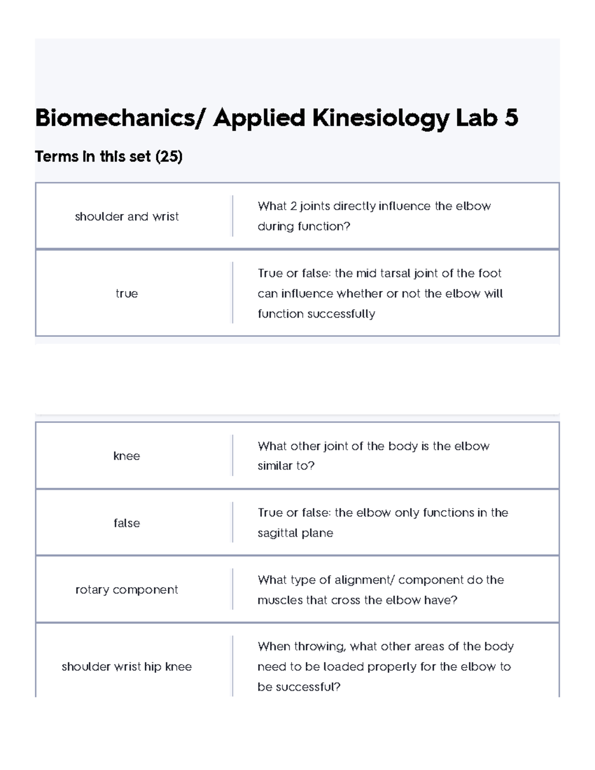 Biomechanics- Applied Kinesiology Lab 5 Flashcards Quizlet ...