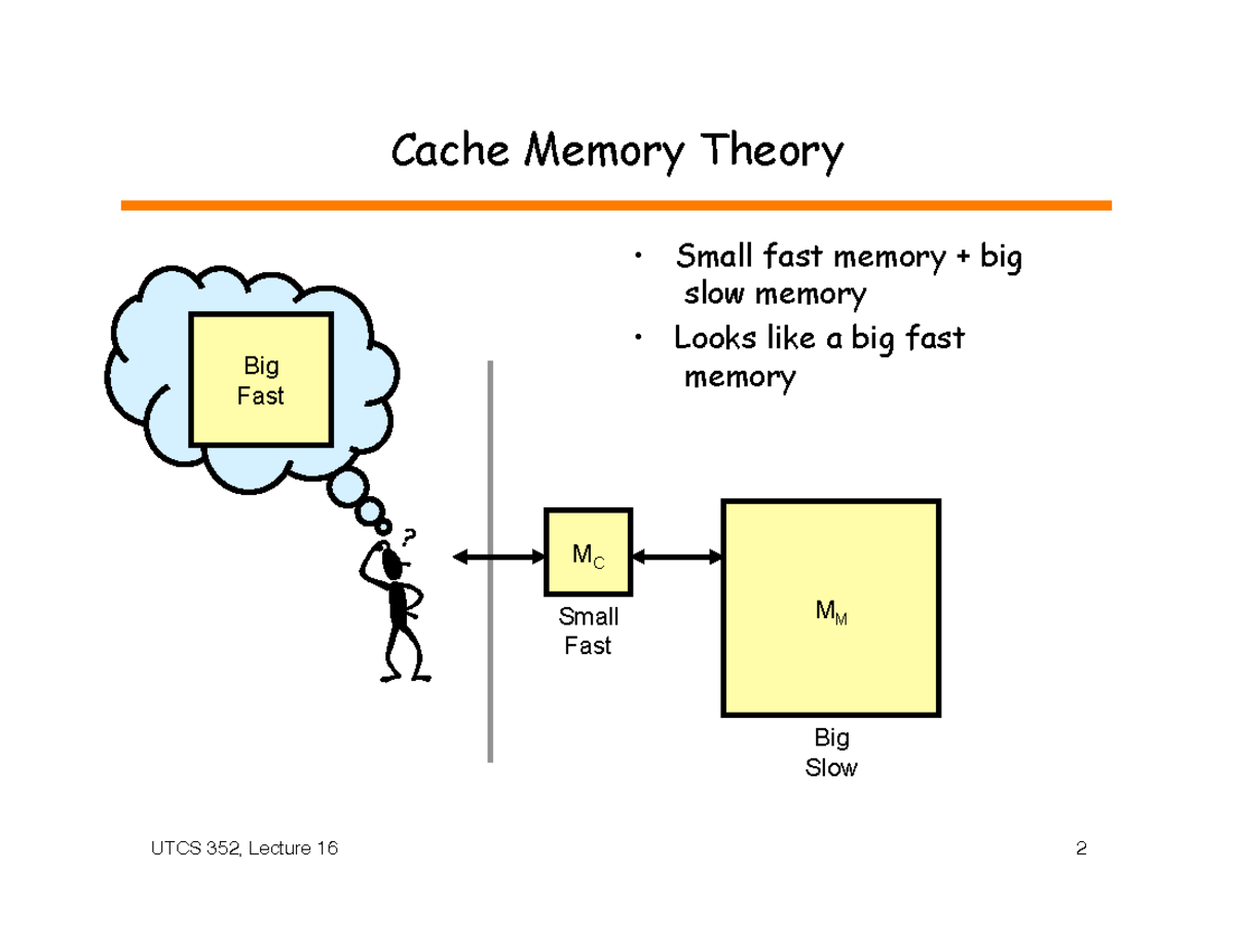 06Cachenotes cache details Cache Memory Theory • Small fast