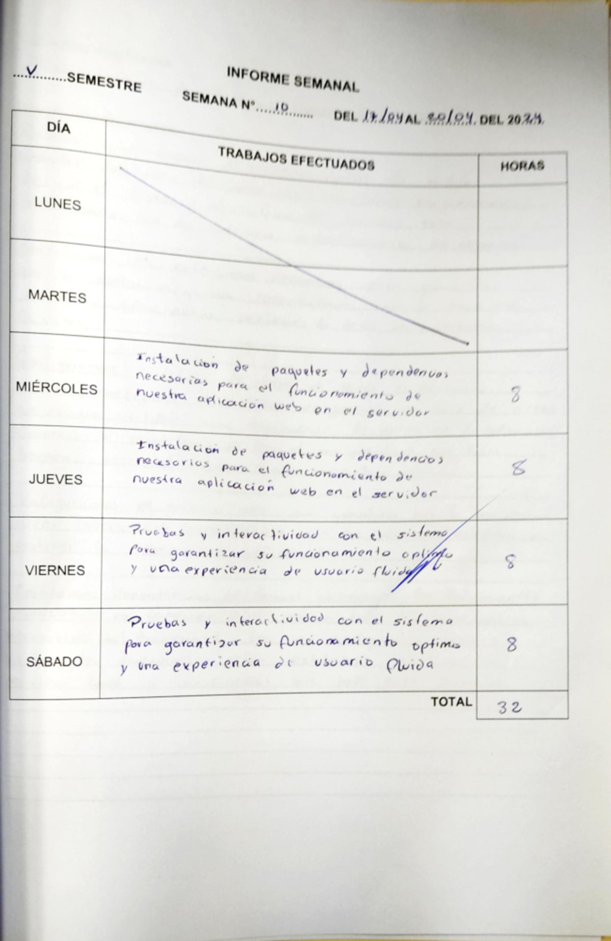 cuaderno-de-informe-10-gfdgfd-planificacion-godesica-studocu