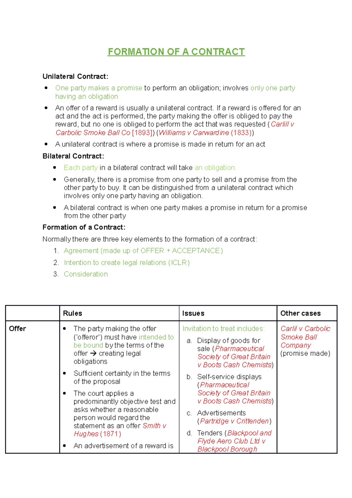 Formation of a Contract: Unilateral and Bilateral Contracts Offer ...