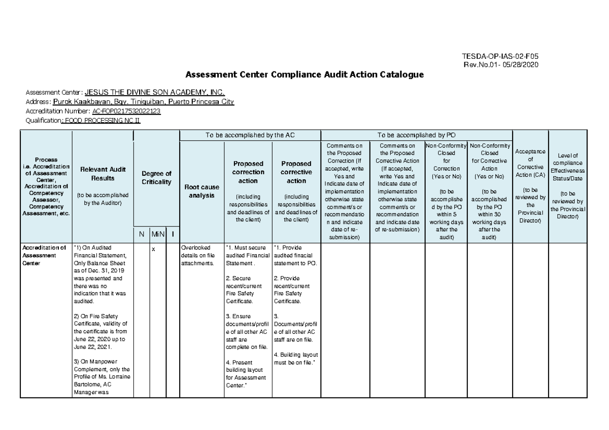 FOOD Processing jedsai TesdaOPIAS02F05 Copy Copy TESDAOPIAS