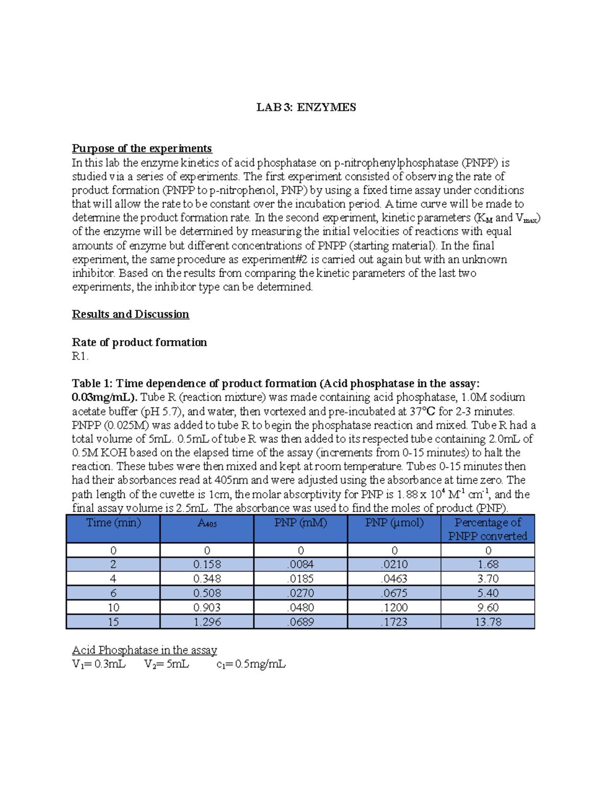 Lab 3 Enzymes (intro to biochem) LAB 3 ENZYMES Purpose of the