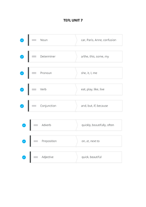 Assignment B Step1 Model 2Lesson Plan Formatand Paragraph Model Answer ...