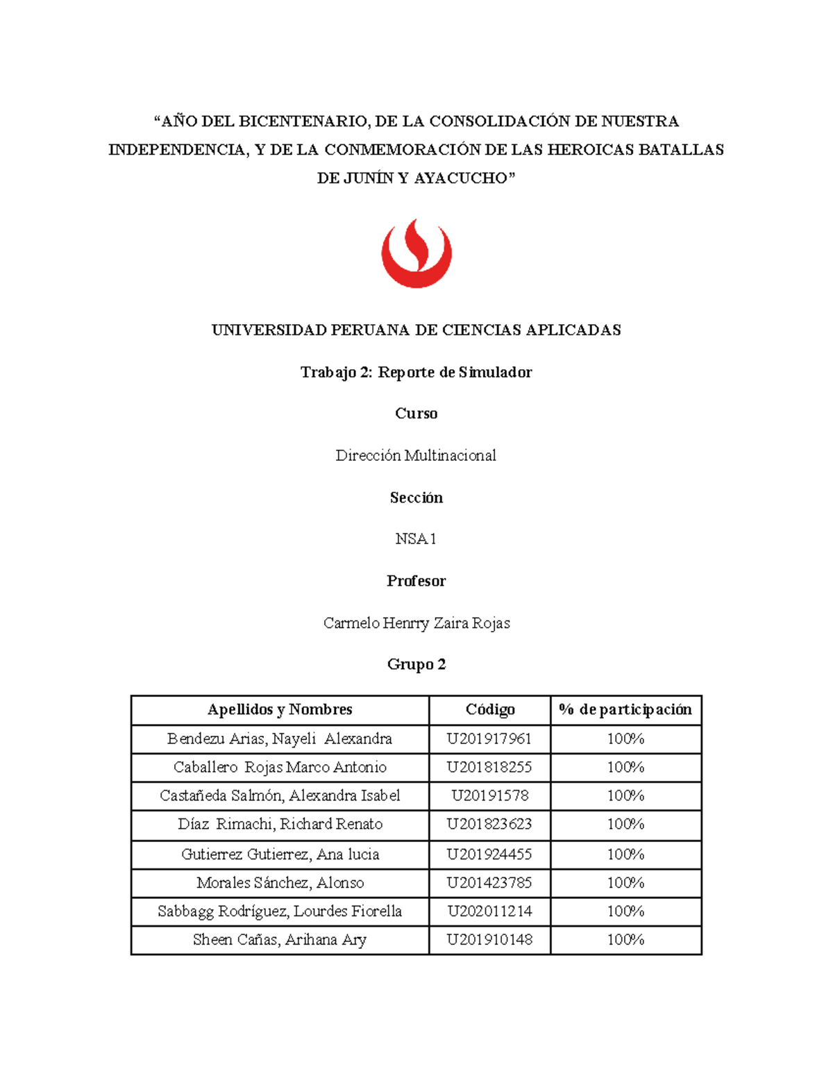 Data Analytics Simulation Strategic Decision Making Reporte Simulador Data Analytics Simulation: Strategic Decision Making