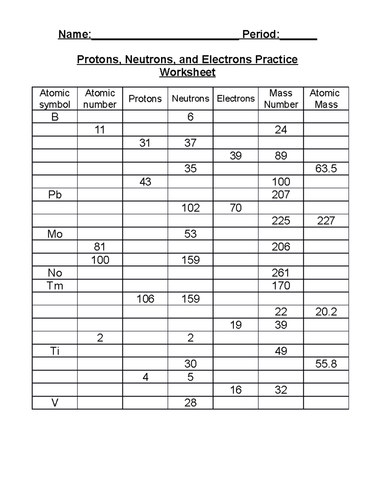 Atomic Number Worksheet - Name:________________________ Period ...