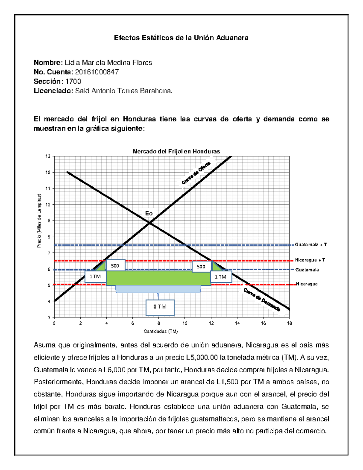 Ejerccio 1 Lidia Medina 2016 1000847 CE227 1700 Efectos Estáticos