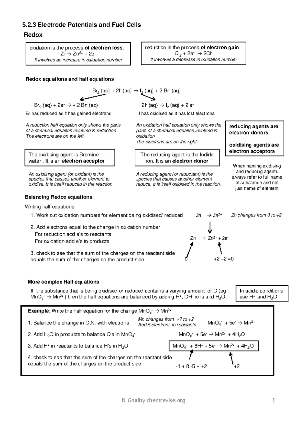 5 2 3 revision guide redox and electrode potentials - Redox reducing ...