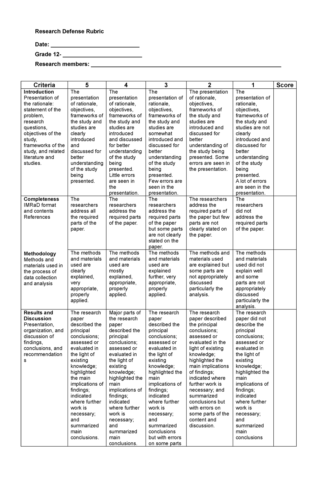 Research-Defense-Rubric - Research Defense Rubric Date ...