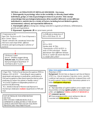 How do declarative and procedural memory deficits manifest in Alzheimer ...