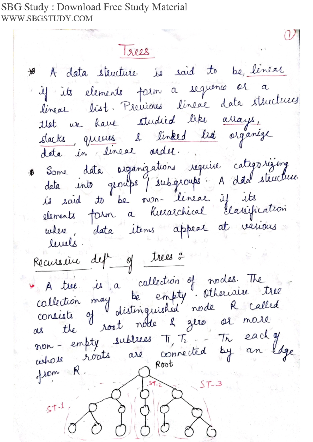 Data structure tree notes - B.tech - Studocu