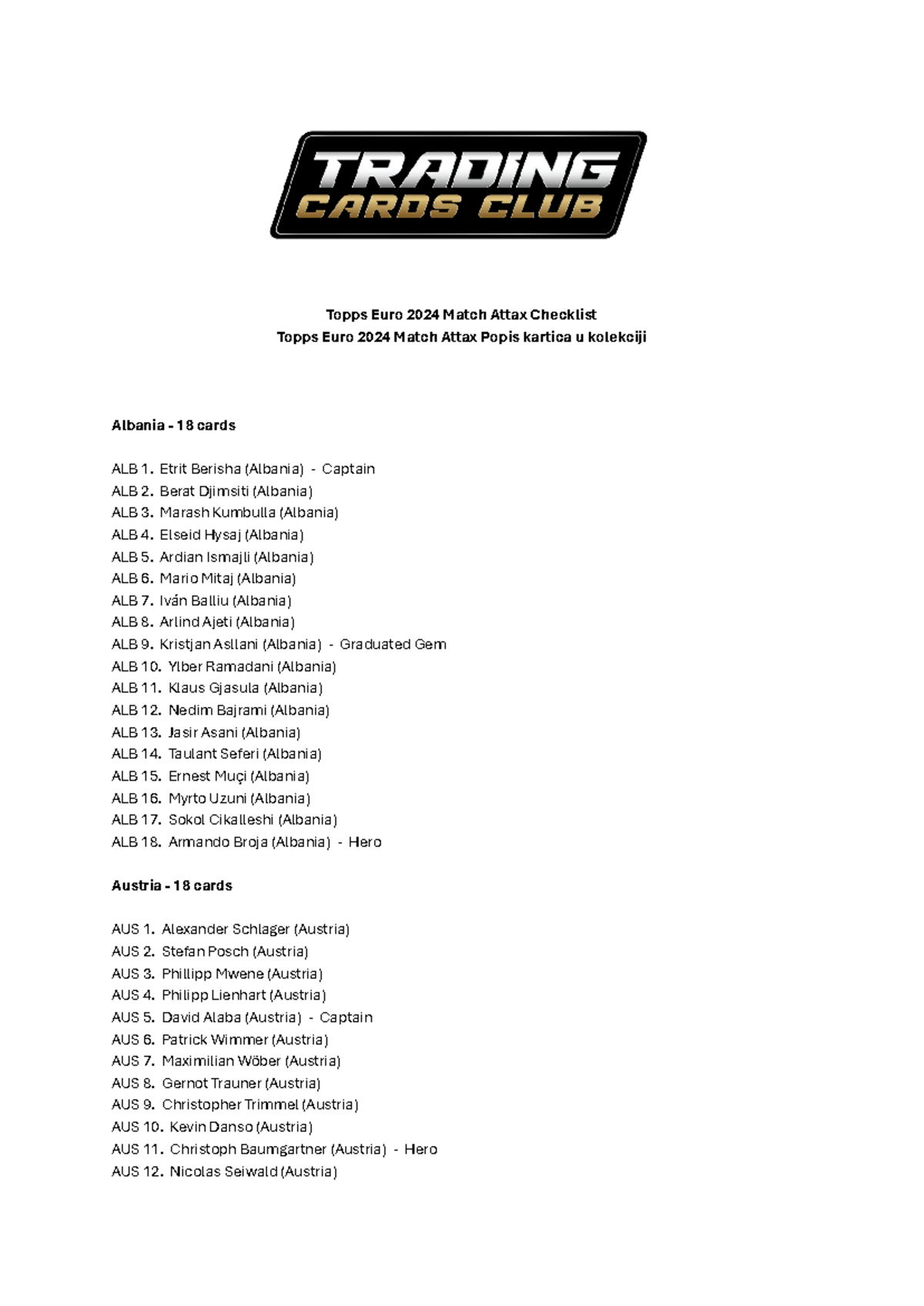 Match Attax Euro 2024 checklist Topps Euro 2024 Match Attax Checklist