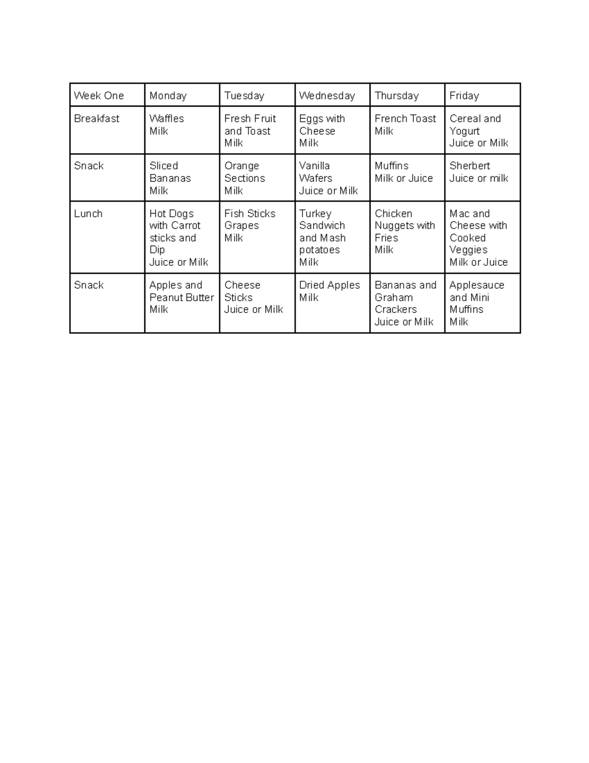 ece-10-menu-plan-menu-plan-week-one-monday-tuesday-wednesday