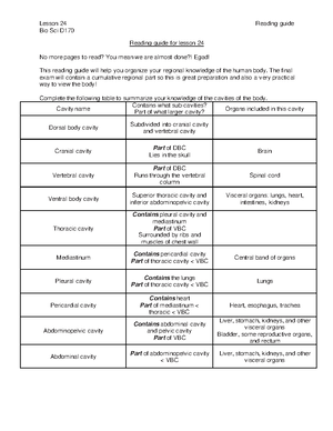 Reading 6 Axial Skeleton - UCI BioSci D170 The Axial Skeleton Reading ...