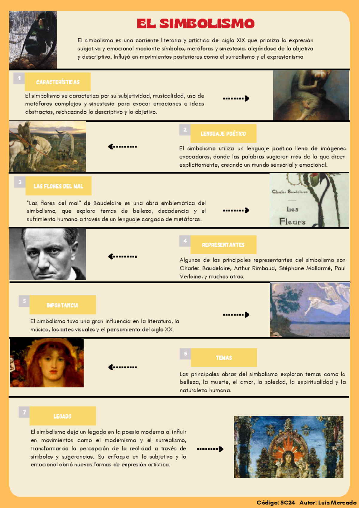 EL Simbolismo - EL SIMBOLISMO El simbolismo es una corriente literaria ...