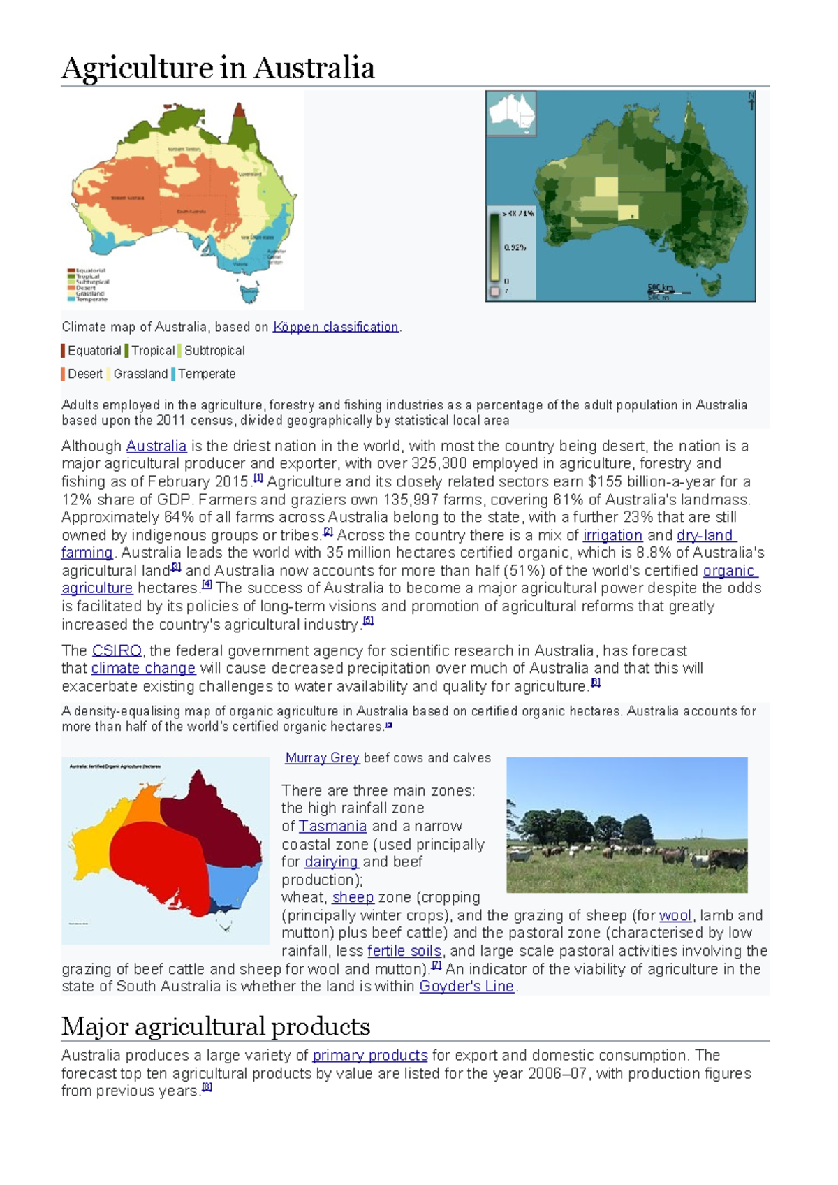 Agriculture in Australia comprehensive notes - Agriculture in Australia
