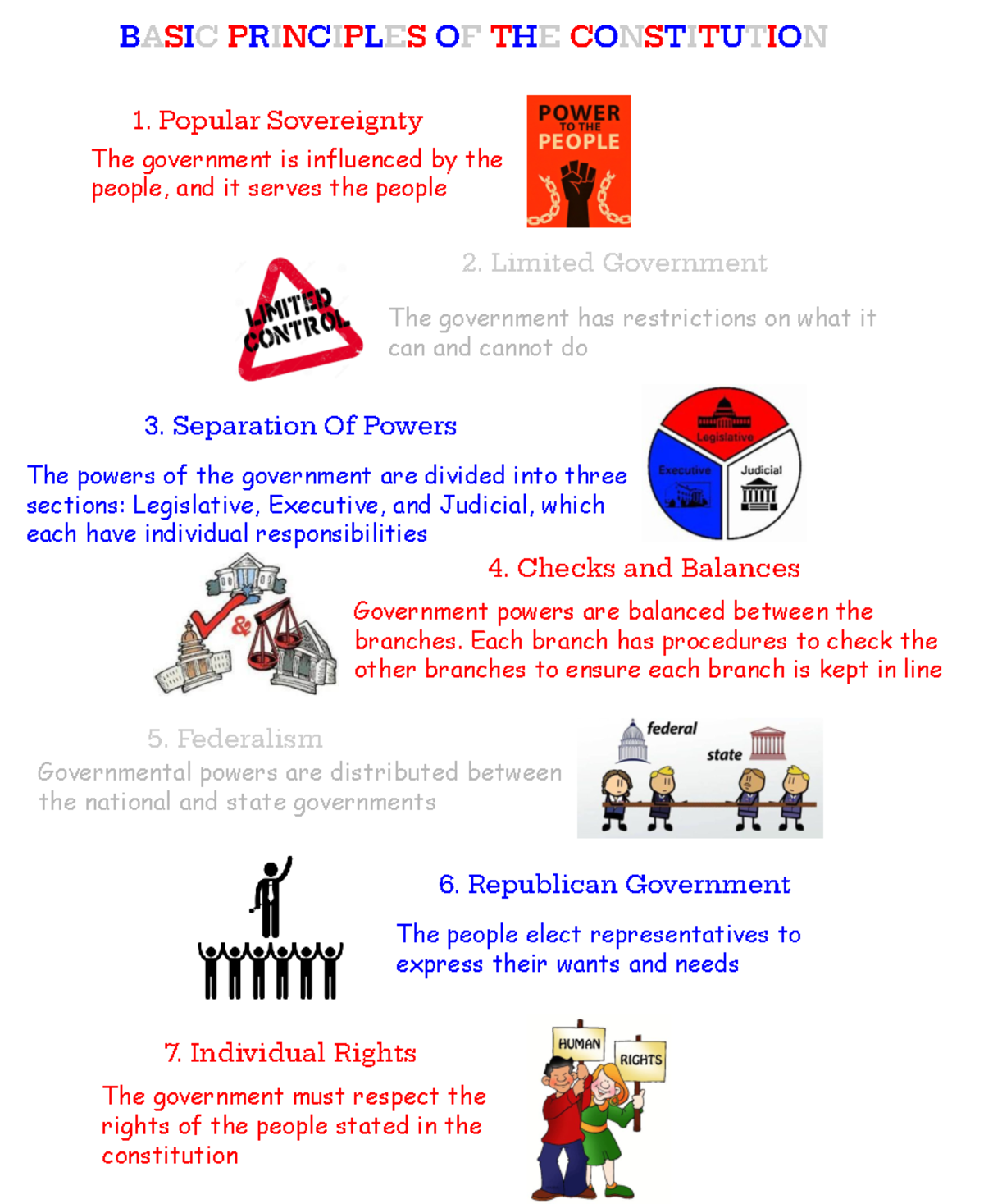 Tessa Fabiano - First Quarter Project - BASIC PRINCIPLES OF THE ...