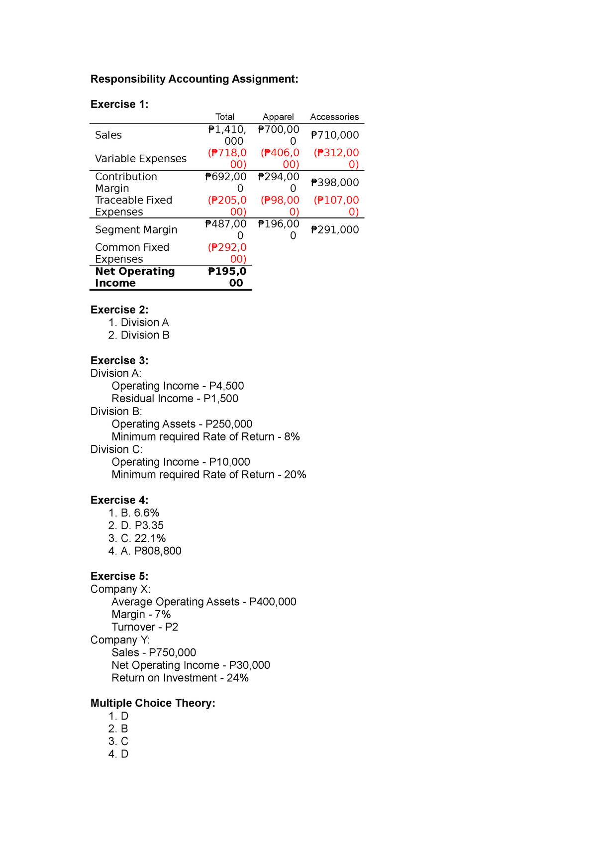 assignment of responsibility accounting