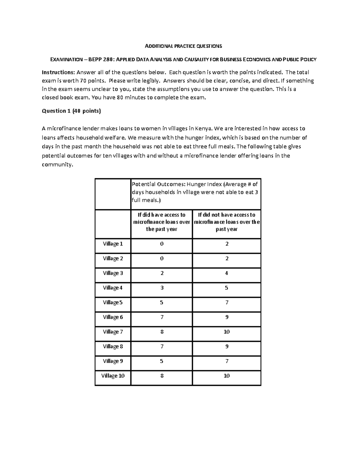 Additional practice questions bepp 280 - ADDITIONAL PRACTICE QUESTIONS ...