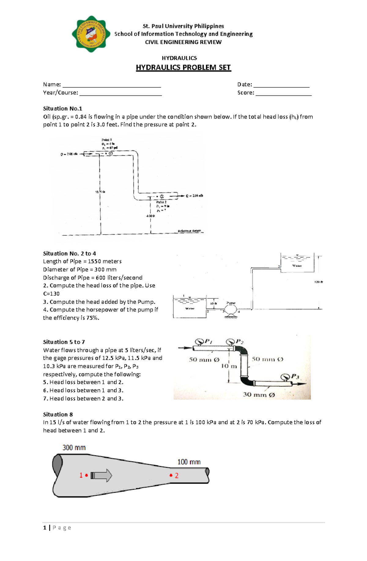 Hydraulics - School of Information Technology and Engineering CIVIL ...