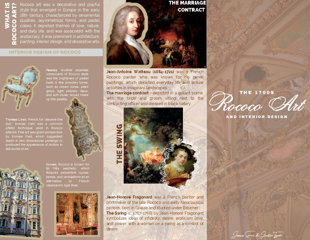 Rococo Art - Idea - Rococo Art A N D I N T E R I O R D E S I G N WHAT ...