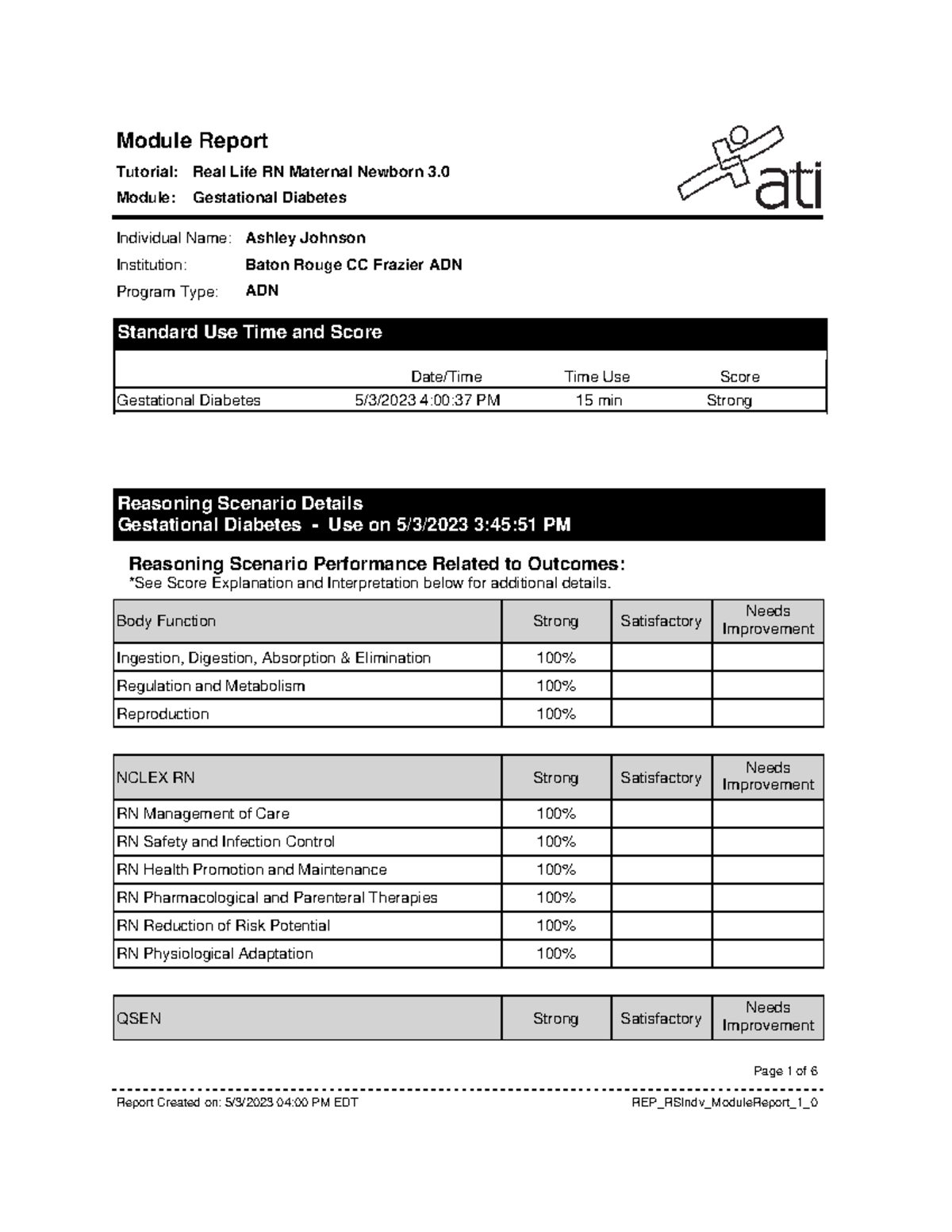 Gestational Diabetes ATI RN Stimulation Individual Name