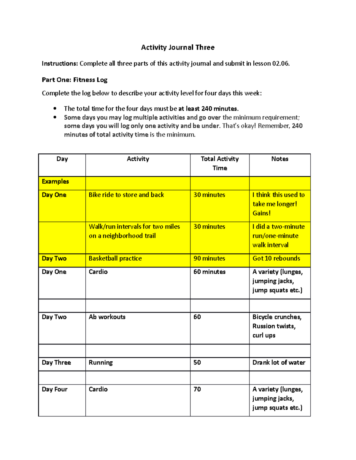 assignment 03.09 activity journal