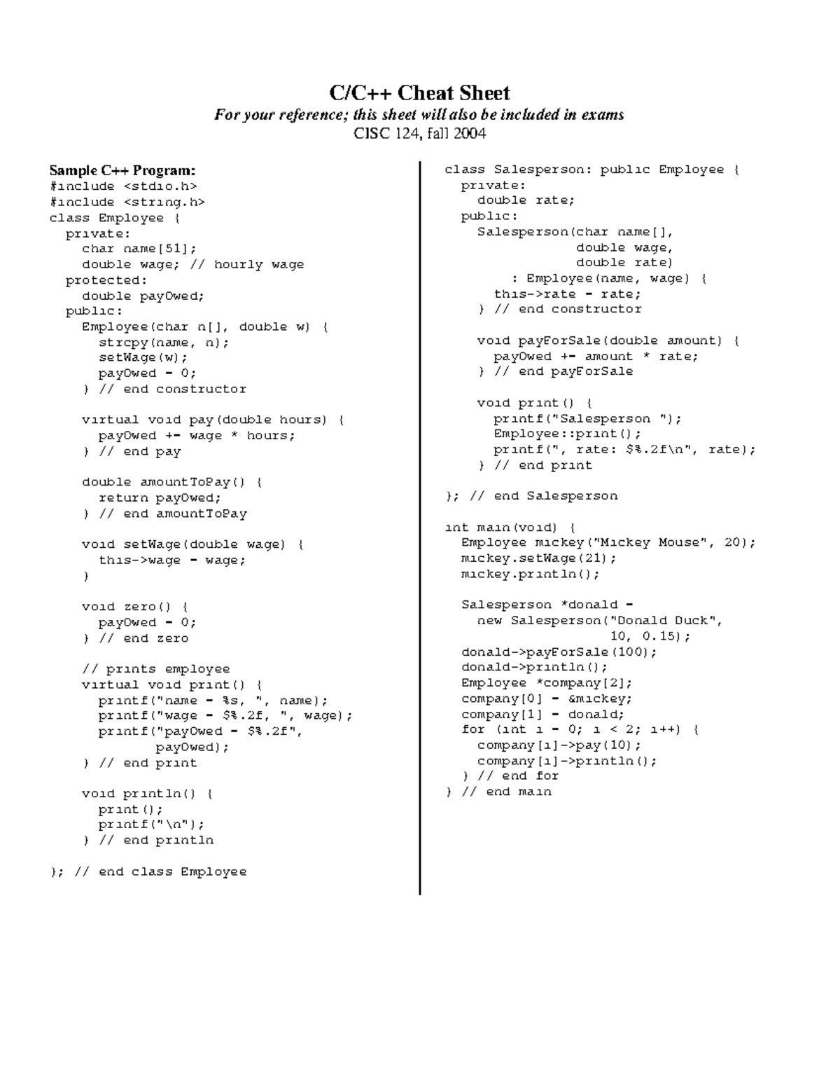 C Cheat Notes Cc Cheat Sheet For Your Reference This Sheet Will Also Be Included In 1925