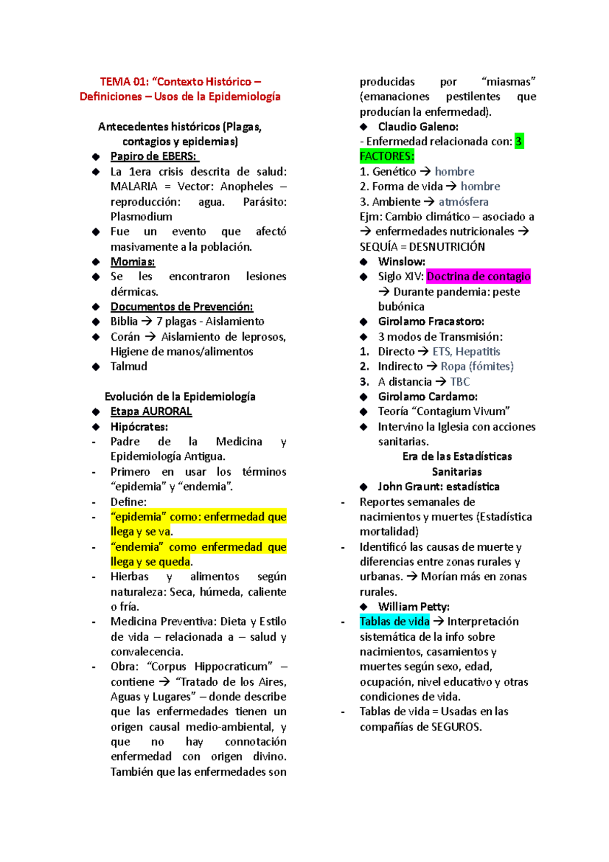 TEMA 01 Contexto HistóRICO - TEMA 01: “Contexto Histórico – Definiciones –  Usos de la Epidemiología - Studocu