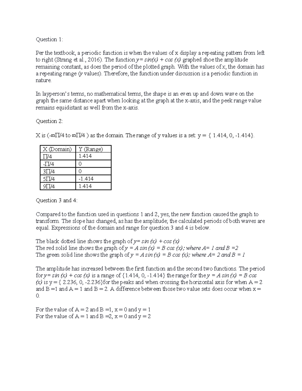 discussion-assignment-w1-question-1-per-the-textbook-a-periodic