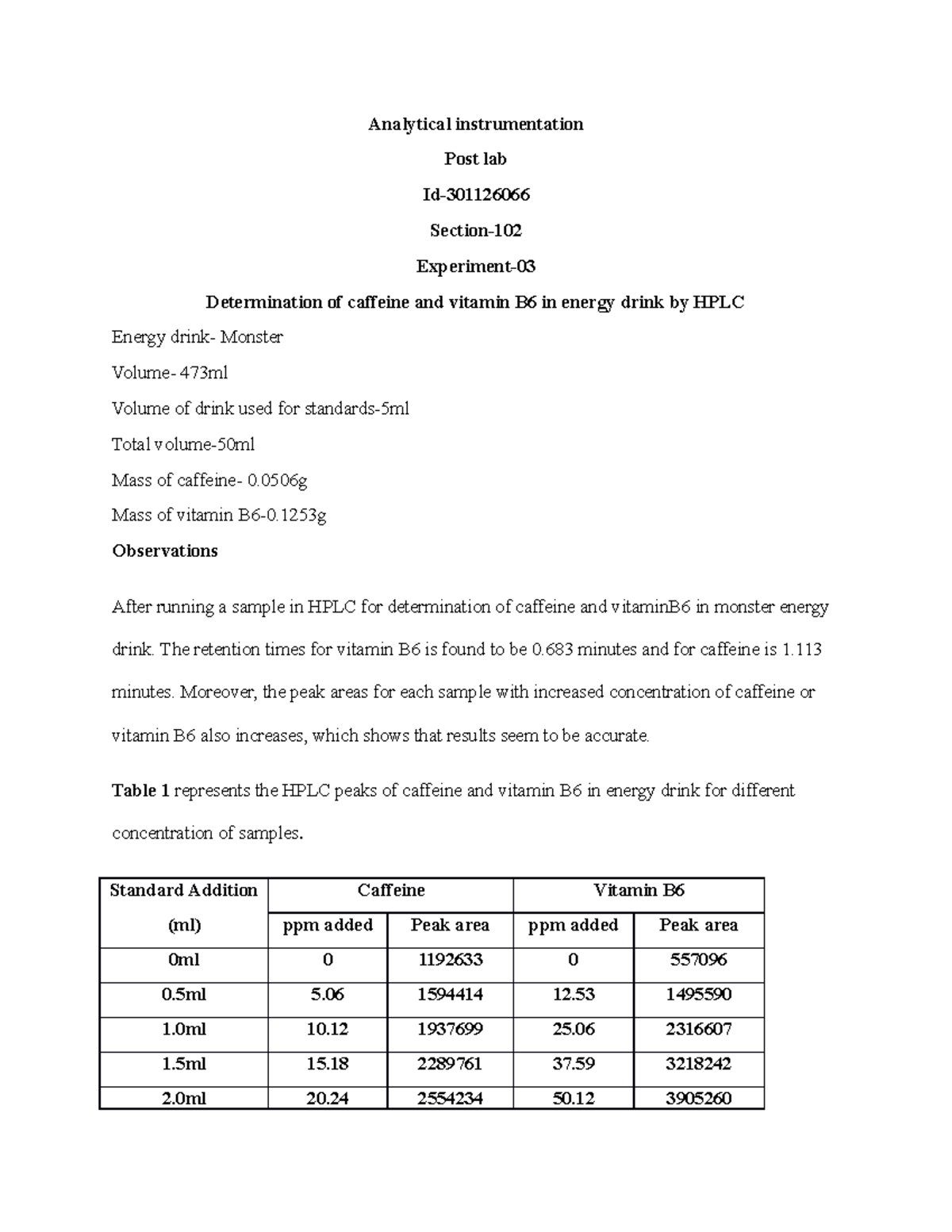 Determination of caffeine and vitamin B6 in energy drink by HPLC