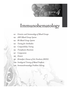 IMHM321 Lecture- Study Guide ( Intro AND History OF Blood BANK UP TO RH ...