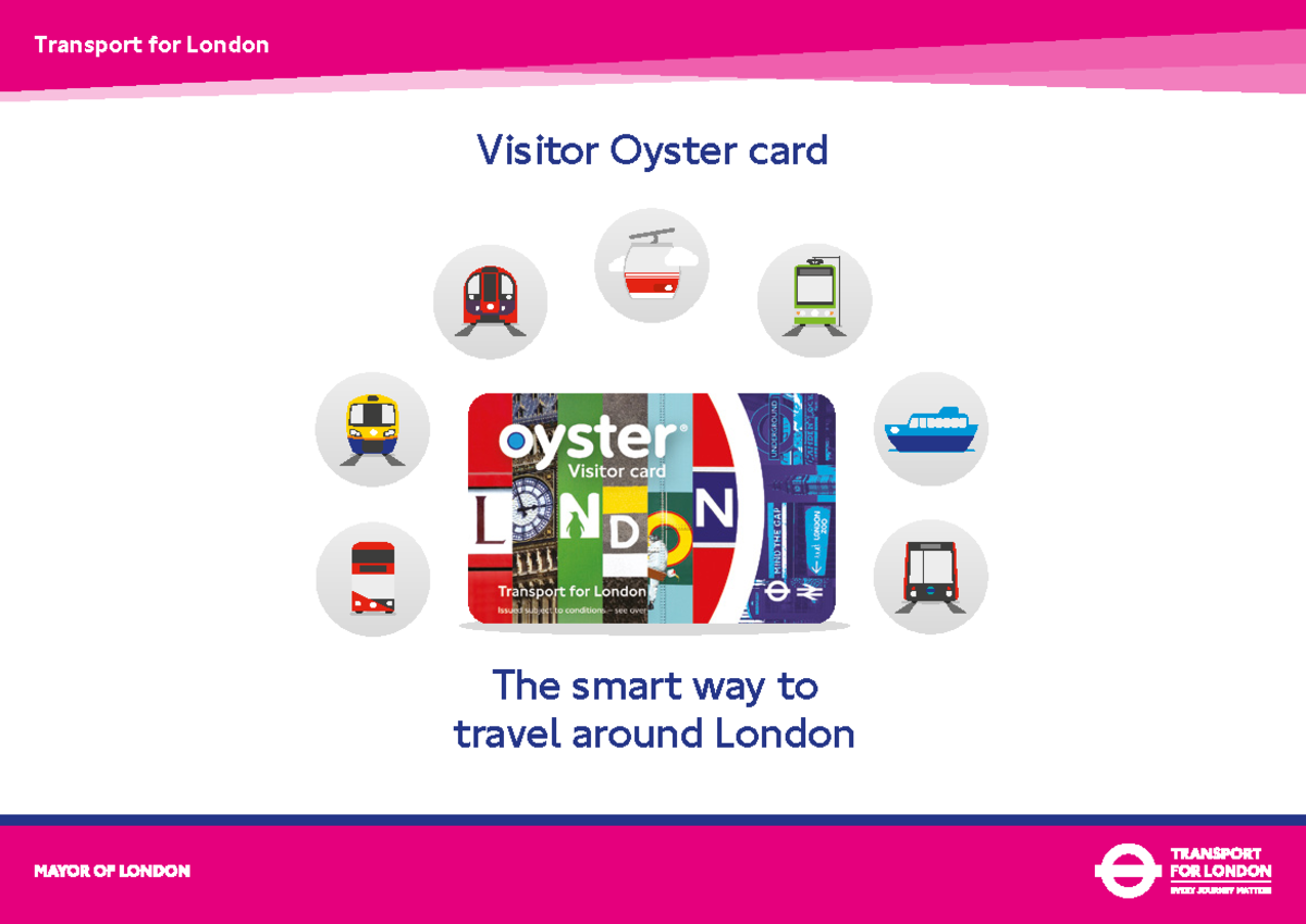 Visitor Oyster Card prices cap Transport for London Visitor Oyster