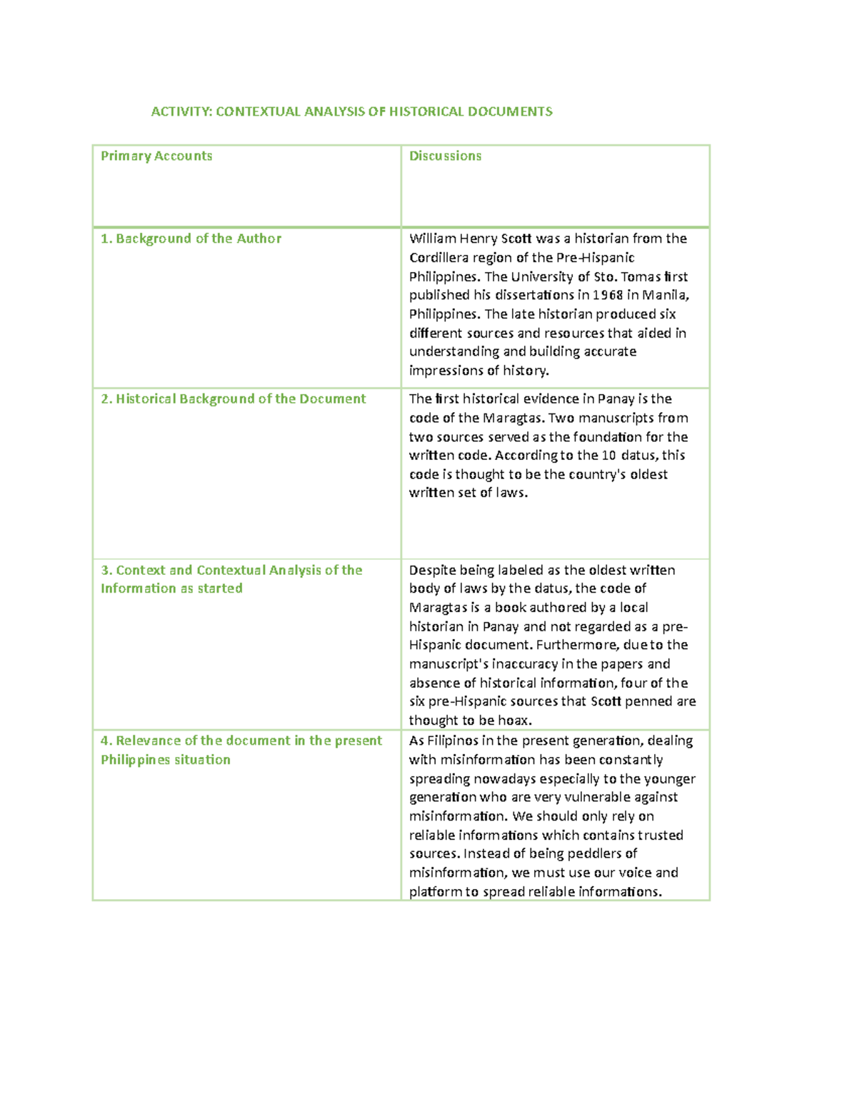 HOW TO WRITE A CONTEXTUAL ANALYSIS visual data 5