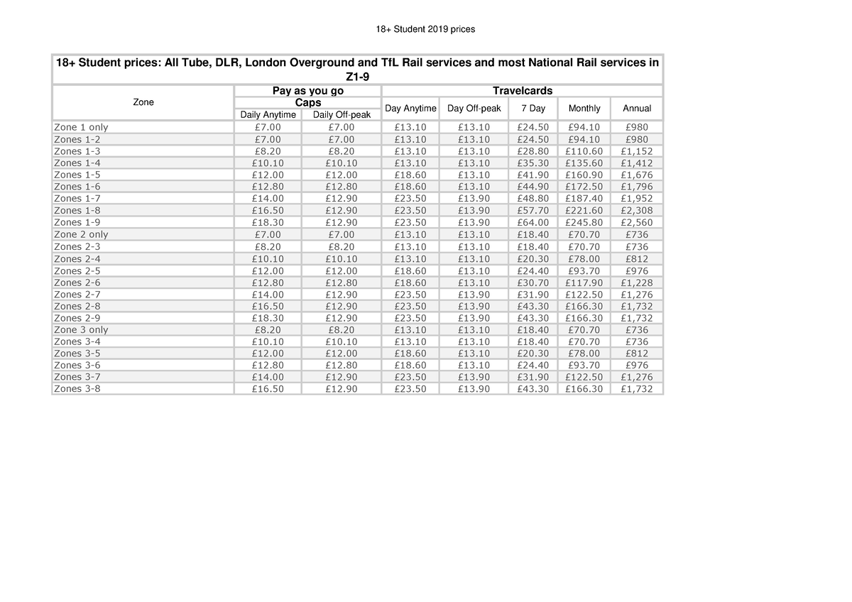 18-plus-student-fares-2019 - 18+ Student 2019 prices Monthly Annual ...