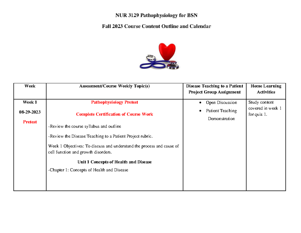 Outline for Pathophysiology NUR; 3129 - NUR 3129 Pathophysiology for ...