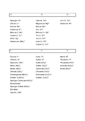 Oxidation Numbers Worksheet - Oxidation Numbers Worksheet Directions ...