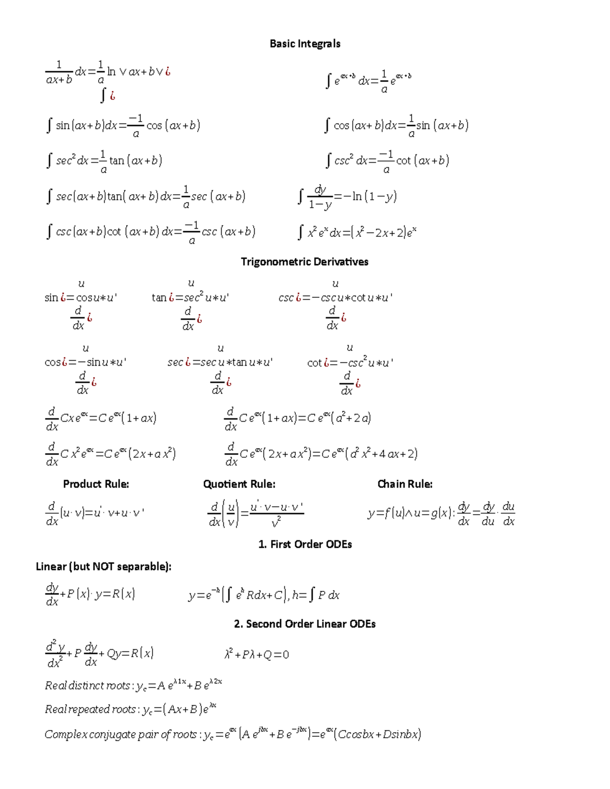 3424 Formula Sheet - Summary Engineering Mathematics - Basic Integrals ...