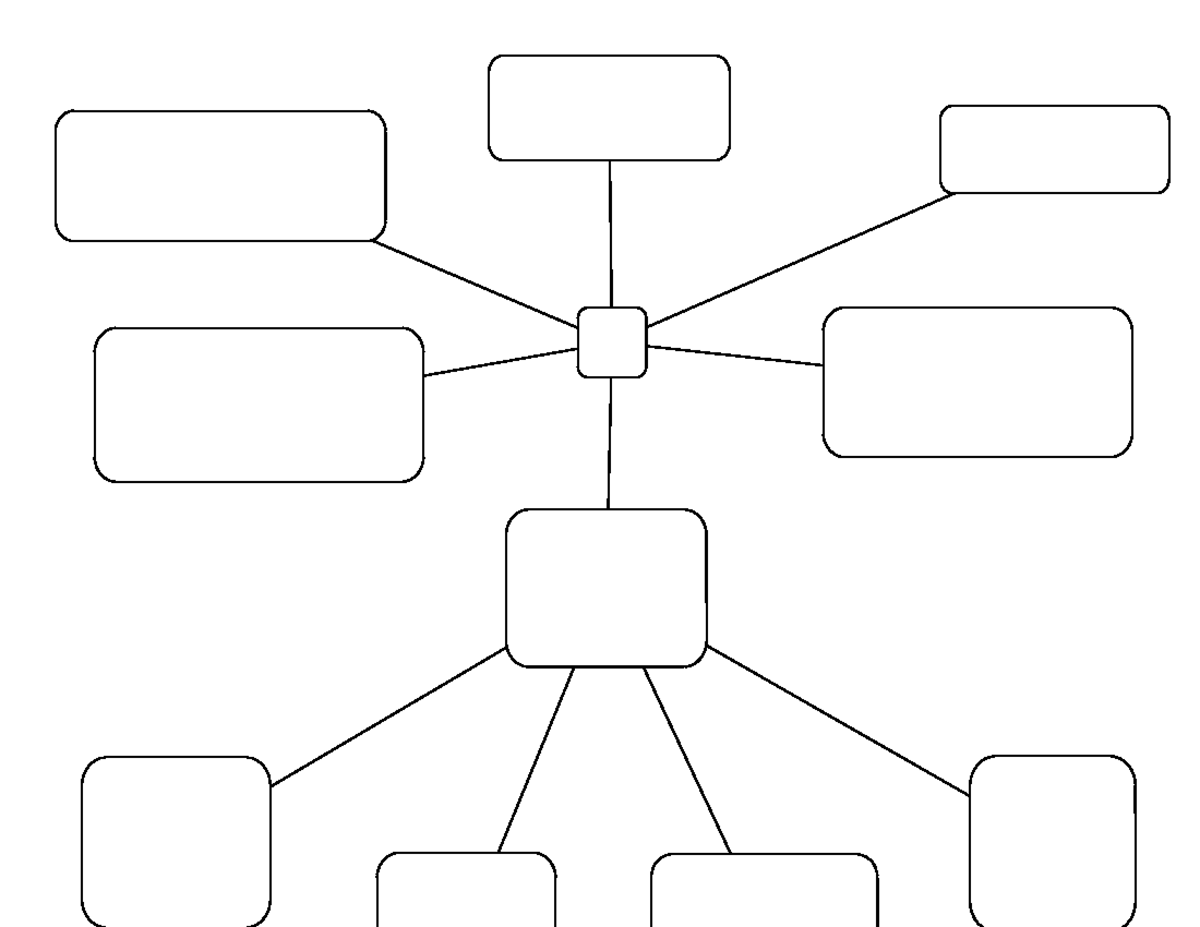 Nsaid Concept Map2 - NSAIDS: Non- Steroidal Anti- Inflammatory Drugs ...