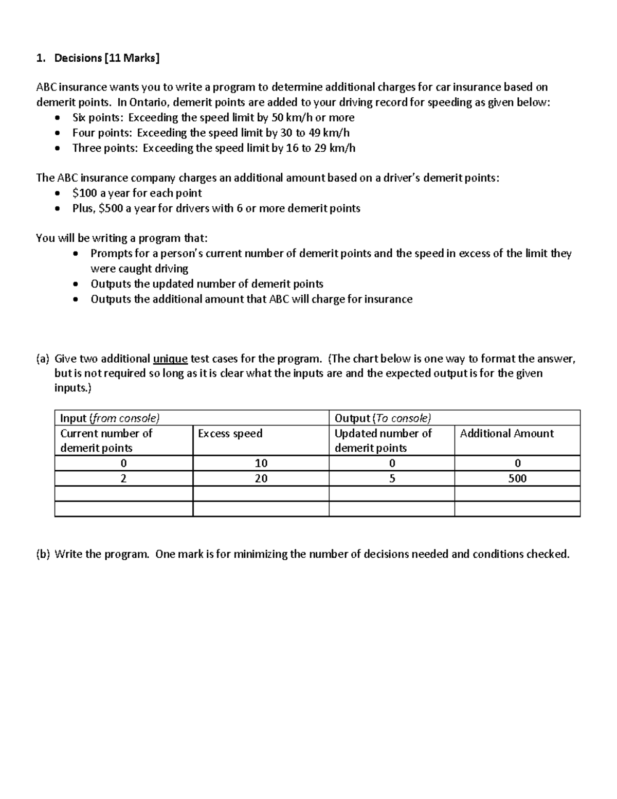 Demerit points speeding Decisions [11 Marks] ABC insurance wants you