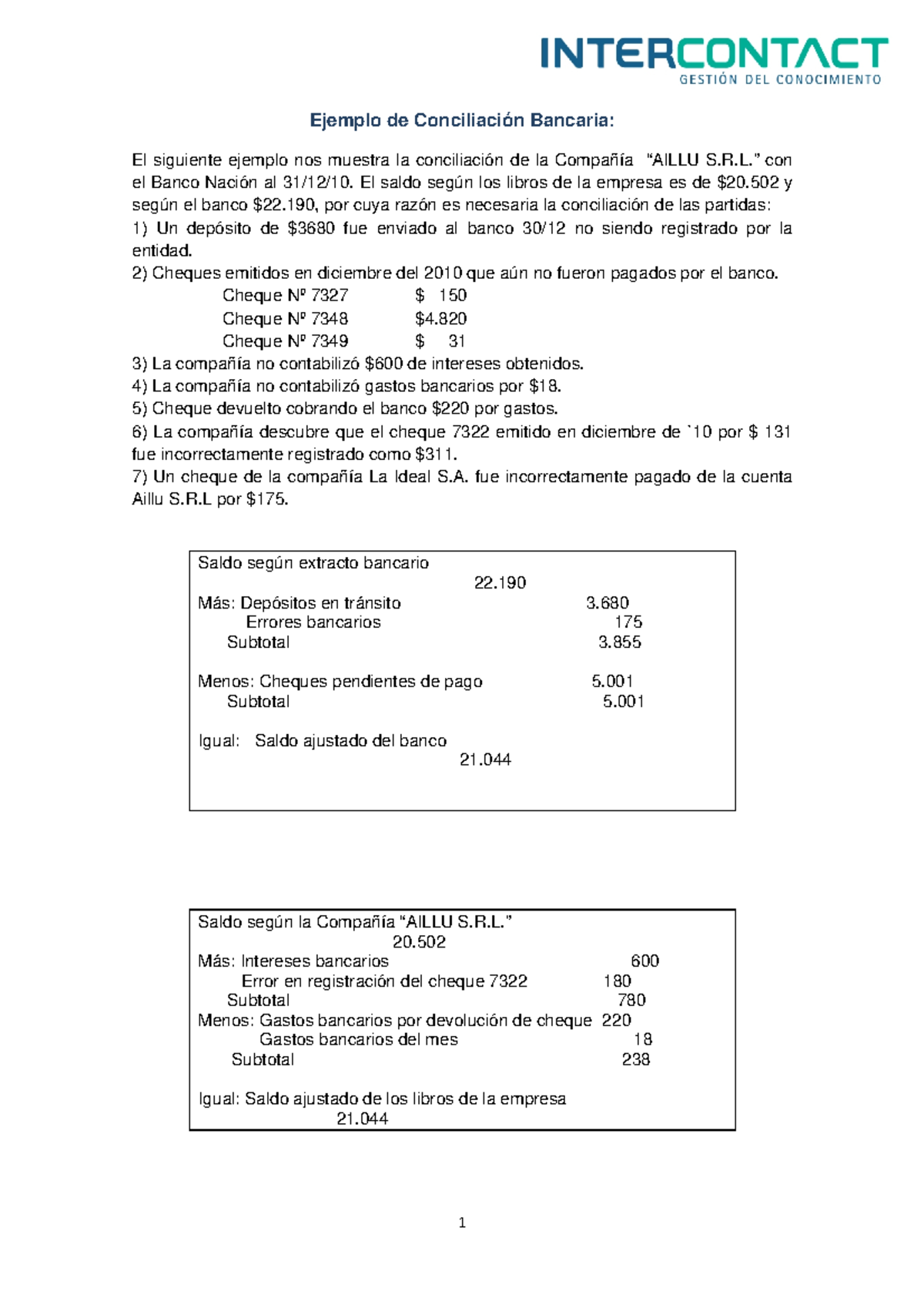 Ejemplos De Conciliacion De Cuentas