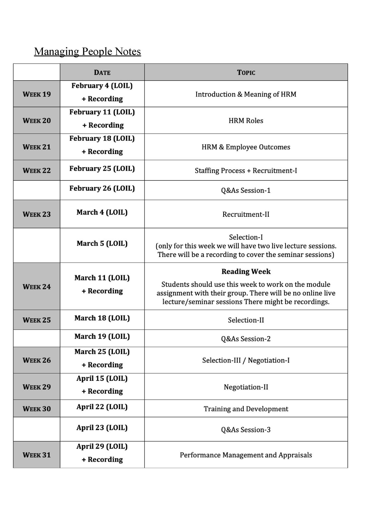 managing-people-notes-managing-people-notes-week-1-introduction-and-meaning-of-hrm-human