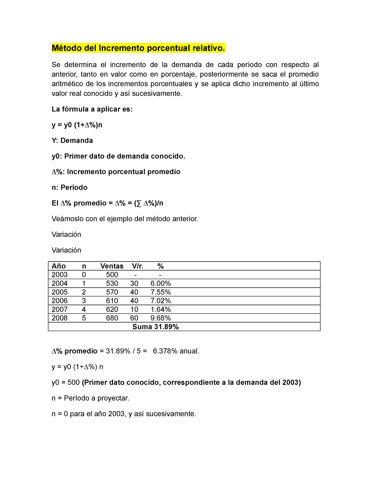 GUIA Presupuesto Método Del Incremento Porcentual Y Absoluto - Método ...