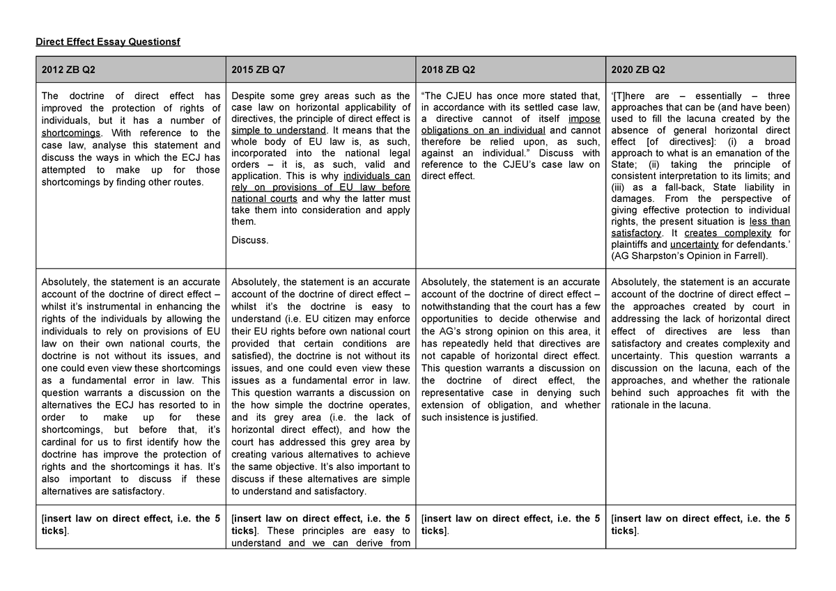 direct effect essay questions