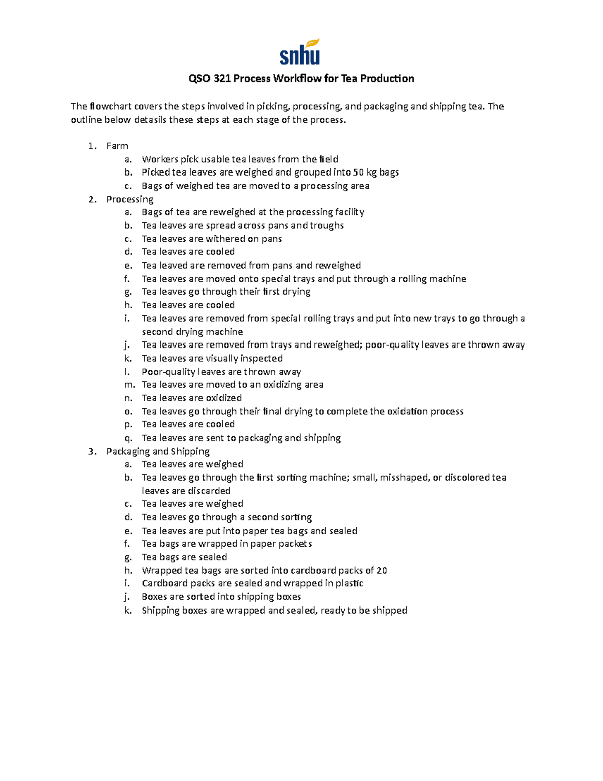 QSO 321 Process Workflow for Tea Production Text-Only Version - QSO 321 ...