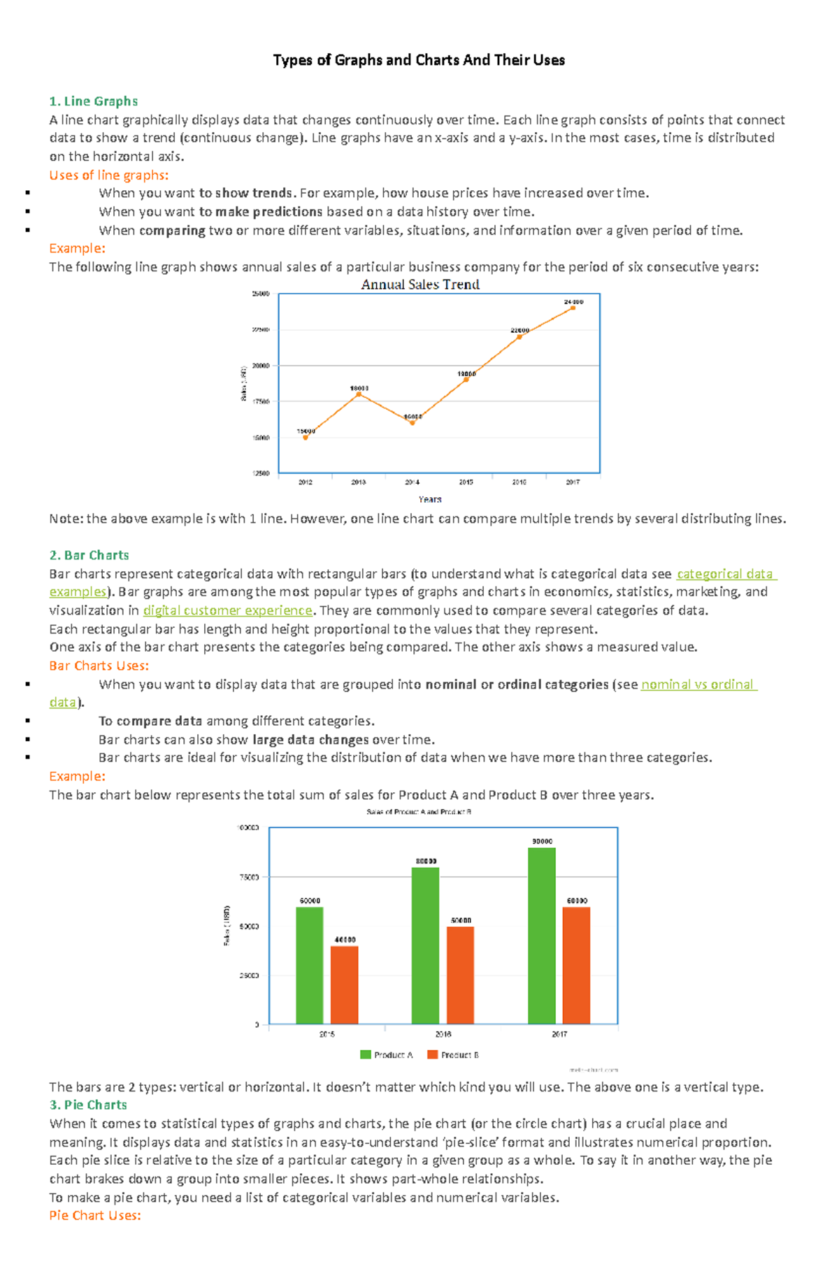 Kinds of graph and charts - Types of Graphs and Charts And Their Uses 1 ...