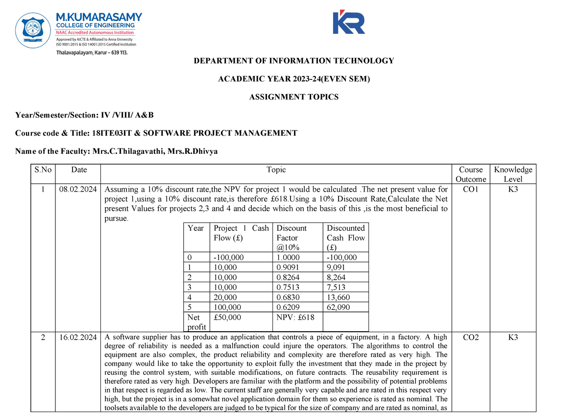 current.assignment_group.nil()