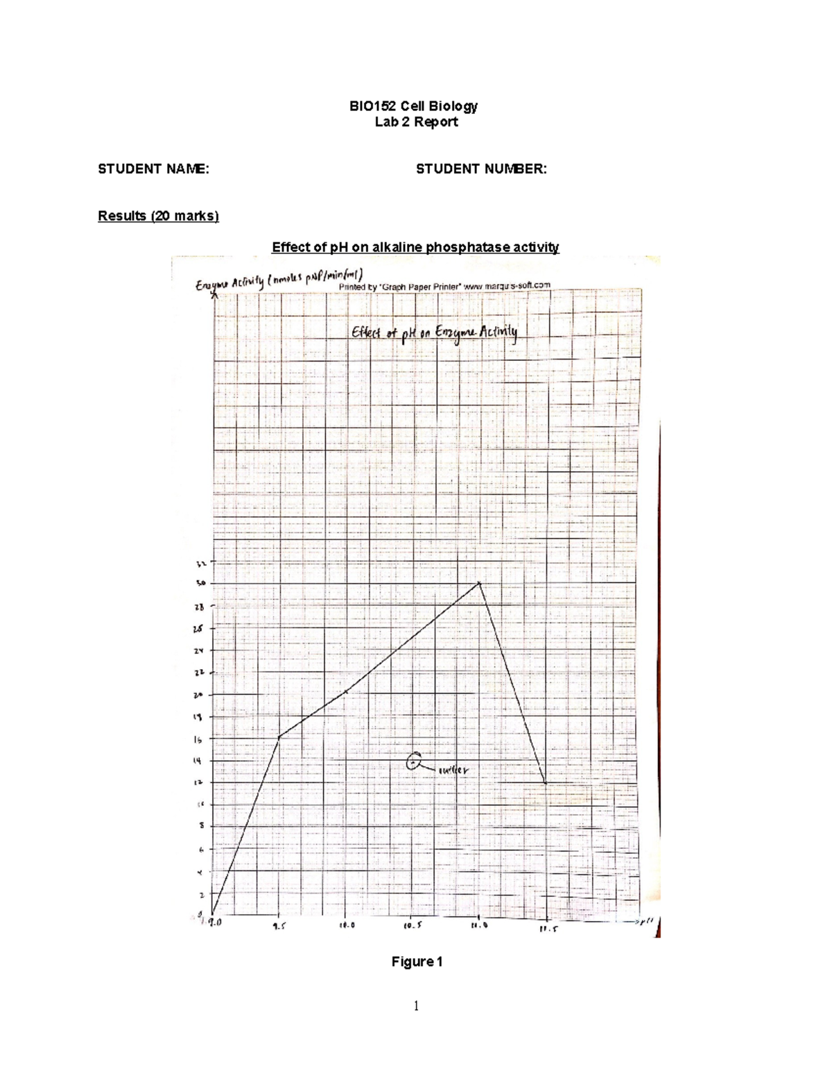 Lab report 2 - BIO152 Cell Biology Lab 2 Report STUDENT NAME: STUDENT ...